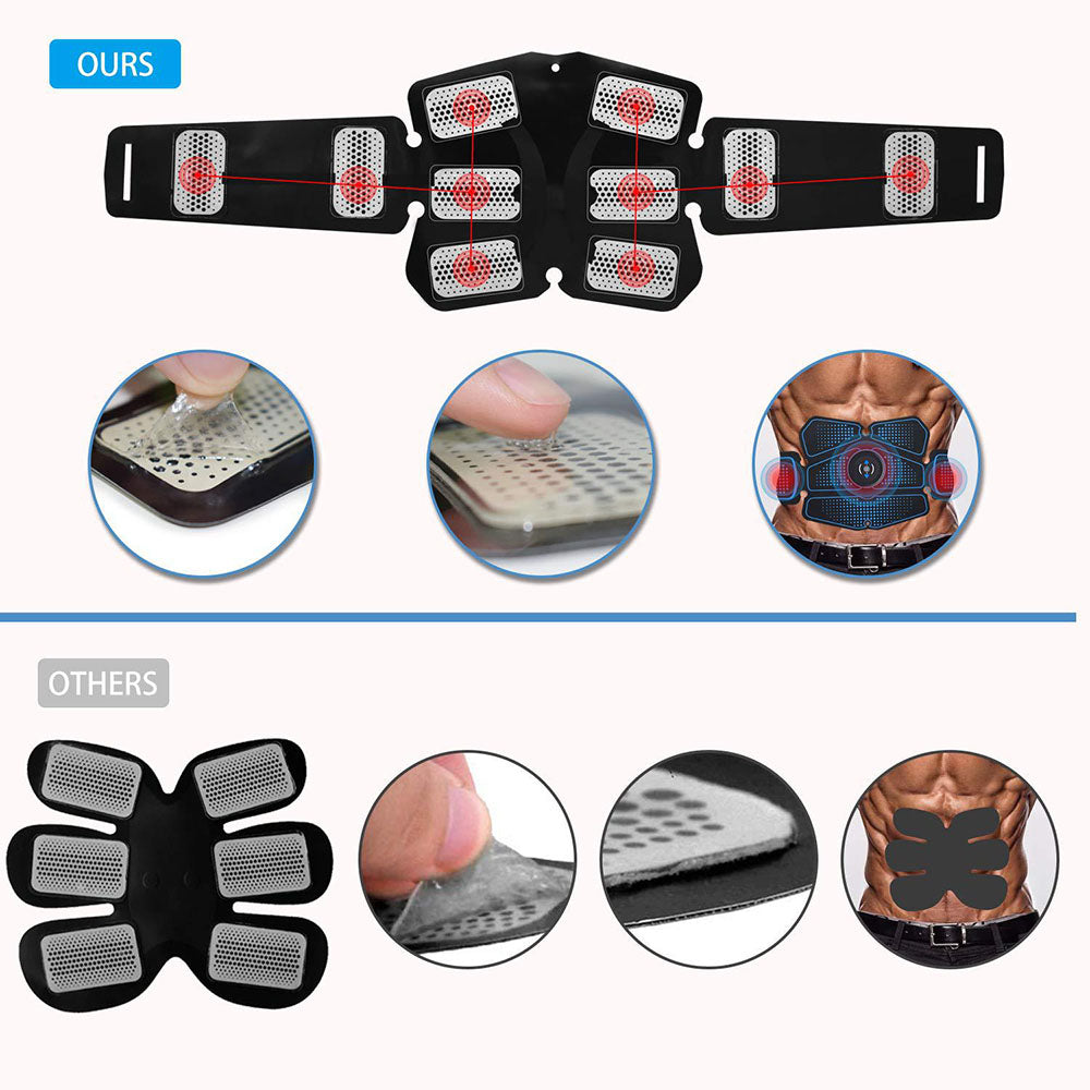 EMS Training Electrical Muscle Stimulation EMS Workouts Muscle Stimulator Electro Fitness EMS Technology Wireless EMS Electro Muscle Stimulation EMS Suit Smart Muscle Training